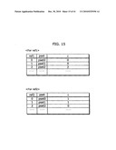 MOVING PICTURE CODING METHOD AND MOVING PICTURE DECODING METHOD diagram and image