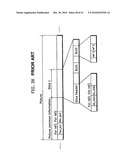 MOVING PICTURE CODING METHOD AND MOVING PICTURE DECODING METHOD diagram and image