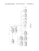 APPARATUS AND METHOD FOR IN-LOOP FILTERING OF IMAGE DATA AND APPARATUS FOR ENCODING/DECODING IMAGE DATA USING THE SAME diagram and image