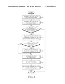 APPARATUS AND METHOD FOR IN-LOOP FILTERING OF IMAGE DATA AND APPARATUS FOR ENCODING/DECODING IMAGE DATA USING THE SAME diagram and image