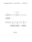 APPARATUS AND METHOD FOR IN-LOOP FILTERING OF IMAGE DATA AND APPARATUS FOR ENCODING/DECODING IMAGE DATA USING THE SAME diagram and image