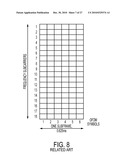 TECHNIQUES FOR ESTIMATING CHANNEL AND INTERFERENCE IN OFDM WIRELESS COMMUNICATION SYSTEM WITH MULTIPLE ANTENNAS diagram and image