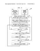 Crosstalk Control Method and Apparatus Using a Bandwidth-Adaptive Precoder Interface diagram and image