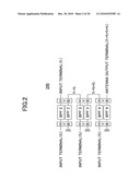 WIRELESS COMMUNICATION APPARATUS AND WIRELESS COMMUNICATION METHOD diagram and image