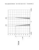 WIRELESS COMMUNICATION APPARATUS AND WIRELESS COMMUNICATION METHOD diagram and image