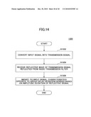 WIRELESS COMMUNICATION APPARATUS AND WIRELESS COMMUNICATION METHOD diagram and image