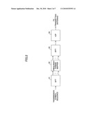 MOBILE COMMUNICATION SYSTEM, RECEIVING DEVICE, AND METHOD diagram and image