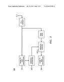 Receiver and method for performing interference cancellation diagram and image