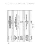 Receiver and method for performing interference cancellation diagram and image