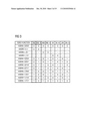 LOGIC CIRCUIT AND METHOD FOR CALCULATING AN ENCRYPTED RESULT OPERAND diagram and image