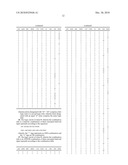 LOGIC CIRCUIT AND METHOD FOR CALCULATING AN ENCRYPTED RESULT OPERAND diagram and image