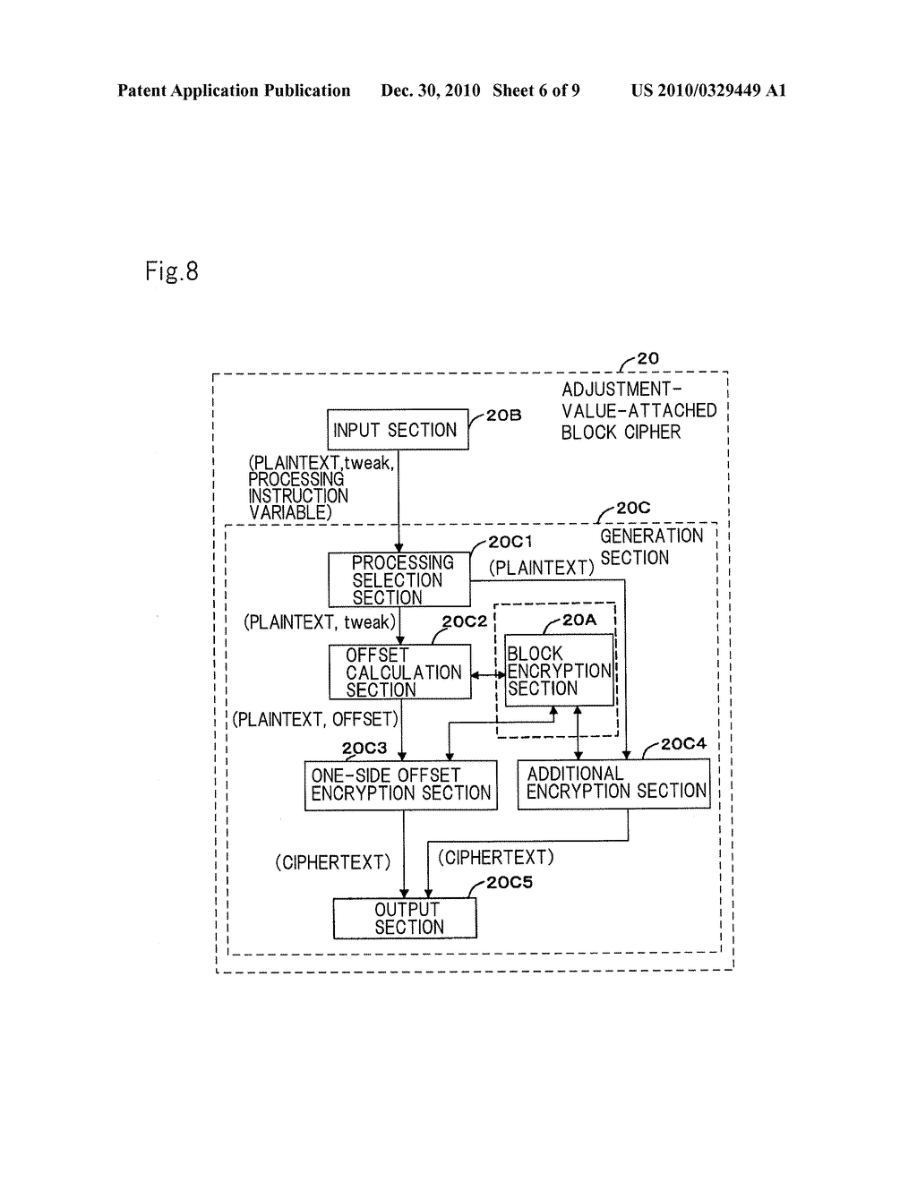 ADJUSTMENT-VALUE-ATTACHED BLOCK CIPHER APPARATUS, CIPHER GENERATION METHOD AND RECORDING MEDIUM - diagram, schematic, and image 07