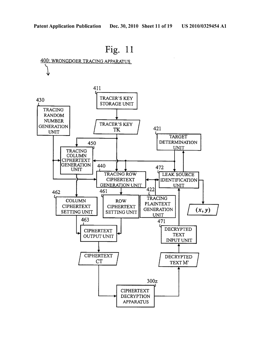 ENCRYPTION PARAMETER SETTING APPARATUS, KEY GENERATION APPARATUS, CRYPTOGRAPHIC SYSTEM, PROGRAM, ENCRYPTION PARAMETER SETTING METHOD, AND KEY GENERATION METHOD - diagram, schematic, and image 12