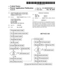 Cryptographic key generation using a stored input value and a stored count value diagram and image