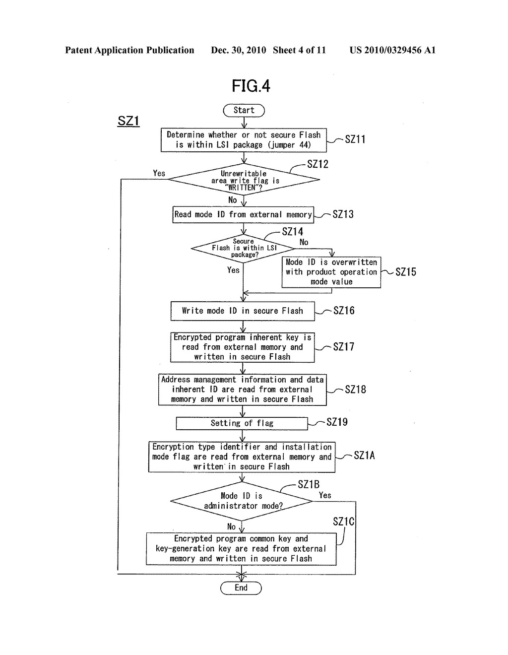 SEMICONDUCTOR DEVICE INCLUDING ENCRYPTION SECTION, SEMICONDUCTOR DEVICE INCLUDING EXTERNAL INTERFACE, AND CONTENT REPRODUCTION METHOD - diagram, schematic, and image 05