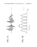 REVERBERATION SUPPRESSING APPARATUS AND REVERBERATION SUPPRESSING METHOD diagram and image