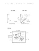 REVERBERATION SUPPRESSING APPARATUS AND REVERBERATION SUPPRESSING METHOD diagram and image