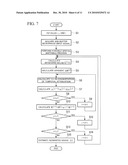 REVERBERATION SUPPRESSING APPARATUS AND REVERBERATION SUPPRESSING METHOD diagram and image