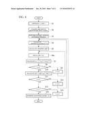 REVERBERATION SUPPRESSING APPARATUS AND REVERBERATION SUPPRESSING METHOD diagram and image