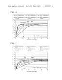 REVERBERATION SUPPRESSING APPARATUS AND REVERBERATION SUPPRESSING METHOD diagram and image