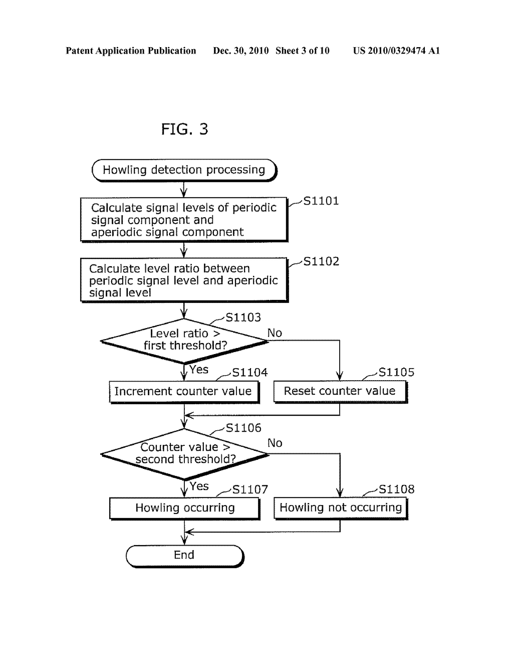 HOWLING SUPPRESSION DEVICE, HOWLING SUPPRESSION METHOD, PROGRAM, AND INTEGRATED CIRCUIT - diagram, schematic, and image 04