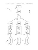 SYSTEM AND APPARATUS FOR FREQUENCY TRANSLATION OF MAGNETIC RESONANCE (MR) SIGNALS diagram and image