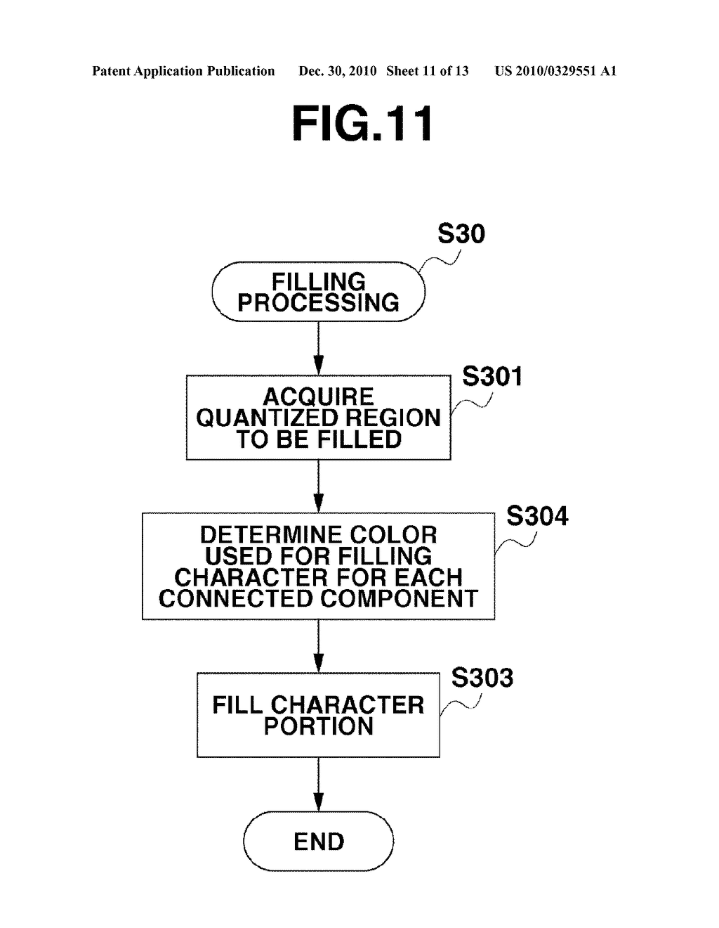 IMAGE PROCESSING APPARATUS AND IMAGE PROCESSING METHOD - diagram, schematic, and image 12