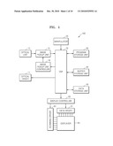 METHOD AND APPARATUS FOR GUIDING USER WITH SUITABLE COMPOSITION, AND DIGITAL PHOTOGRAPHING APPARATUS diagram and image