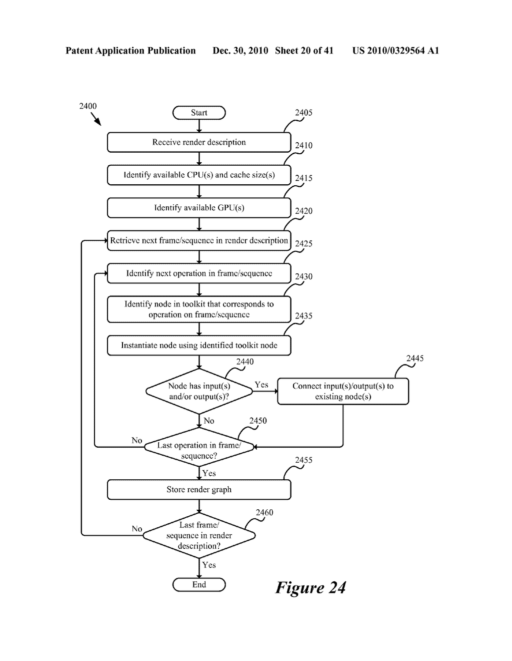 Automatic Generation and Use of Region of Interest and Domain of Definition Functions - diagram, schematic, and image 21