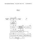 IMAGE PROCESSING PROGRAM, IMAGE PROCESSING APPARATUS, AND IMAGE PROCESSING METHOD diagram and image