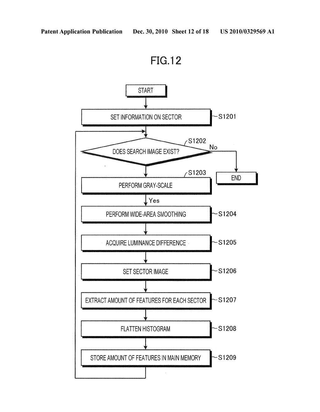 IMAGE PROCESSING PROGRAM, IMAGE PROCESSING APPARATUS, AND IMAGE PROCESSING METHOD - diagram, schematic, and image 13