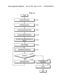 IMAGE PROCESSING PROGRAM, IMAGE PROCESSING APPARATUS, AND IMAGE PROCESSING METHOD diagram and image