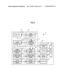 IMAGE PROCESSING DEVICE diagram and image