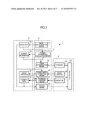 IMAGE PROCESSING DEVICE diagram and image