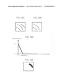 Image processing apparatus diagram and image