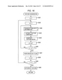 Image processing apparatus diagram and image