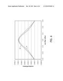  OPTICAL SUBASSEMBLY FOR COUPLING LIGHT INTO AN OPTICAL WAVEGUIDE diagram and image