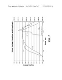  OPTICAL SUBASSEMBLY FOR COUPLING LIGHT INTO AN OPTICAL WAVEGUIDE diagram and image