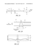 RARE EARTH DOPED AND LARGE EFFECTIVE AREA OPTICAL FIBERS FOR FIBER LASERS AND AMPLIFIERS diagram and image