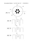 RARE EARTH DOPED AND LARGE EFFECTIVE AREA OPTICAL FIBERS FOR FIBER LASERS AND AMPLIFIERS diagram and image