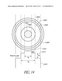 RARE EARTH DOPED AND LARGE EFFECTIVE AREA OPTICAL FIBERS FOR FIBER LASERS AND AMPLIFIERS diagram and image