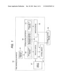 VIDEO REPRODUCING APPARATUS diagram and image