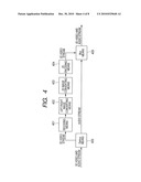 Recording/Reproducing Apparatus diagram and image