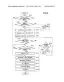 CAMERA diagram and image