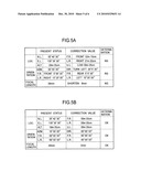 CAMERA diagram and image