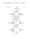 IMAGING APPARATUS diagram and image