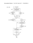 IMAGING APPARATUS diagram and image