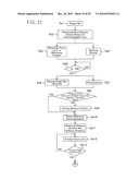 IMAGING APPARATUS diagram and image