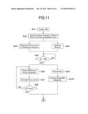 IMAGING APPARATUS diagram and image