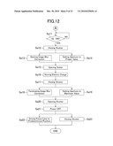 IMAGING APPARATUS diagram and image